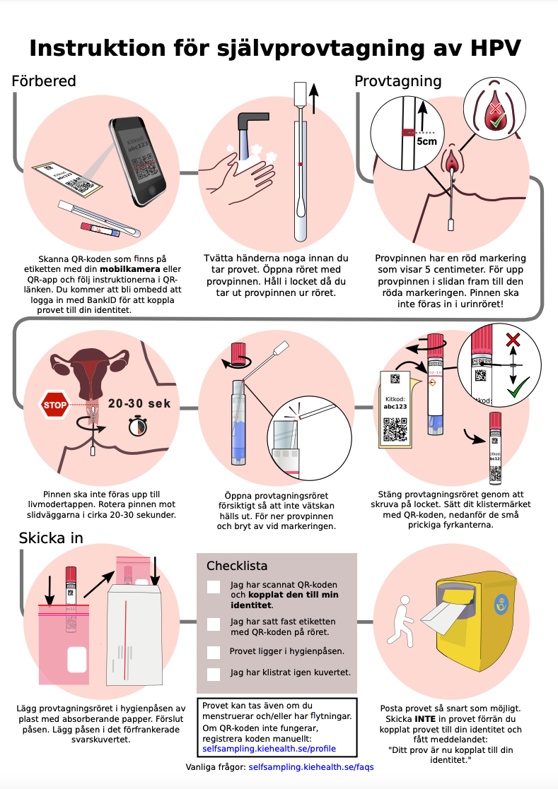self test hpv - Your Ultimate Guide to Sweden - LikeSweden.com - Free HPV Vaccination in Sweden 2025: Your Last Call