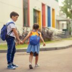 The Swedish school system explained for foreign parents – LikeSweden